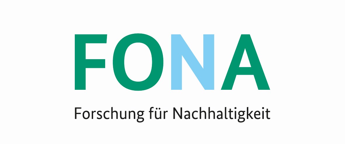 FONA Forschung für Nachhaltigkeit